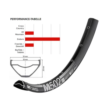 Abroncs DT Swiss M 502 29" 32h fekete 30mm