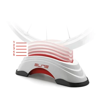 GÖRGŐHÖZ ELITE SU-STA ELSŐKERÉK TARTÓ ÁLLÍTHATÓ MAGASSÁG